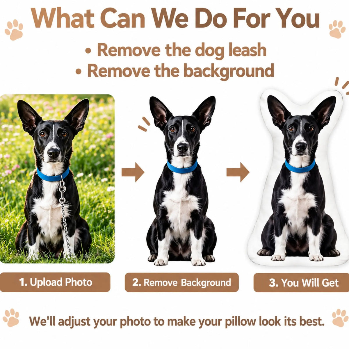 Custom pet photo pillow process showing photo upload, background removal and finished shaped pillow